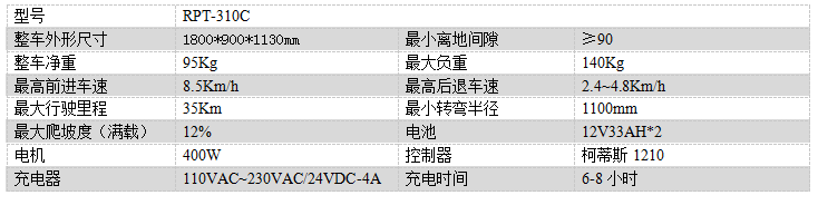 电动安多尘推车RPT-310C